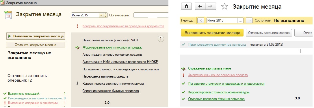 Закрыть 000. 1с Бухгалтерия 3.0. An 1 последовательность. Закрытие месяца в бизнесе. График закрытия периода в бухгалтерии.